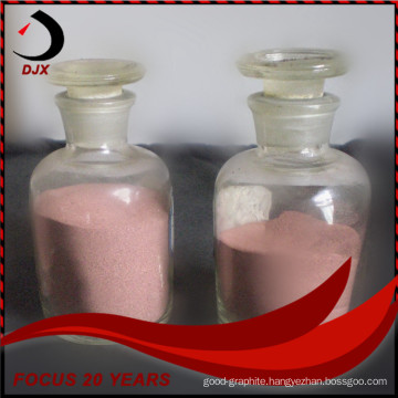 Copper Coated Graphite Powder for Powder Metallurgy